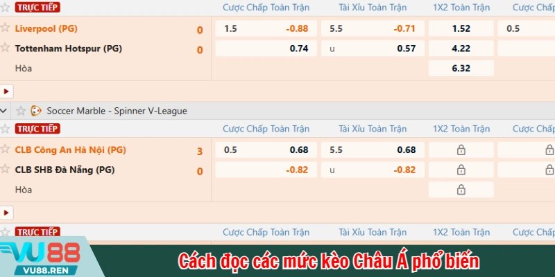 Cách đọc các mức kèo Châu Á phổ biến