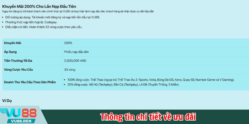 Thông tin chi tiết về ưu đãi