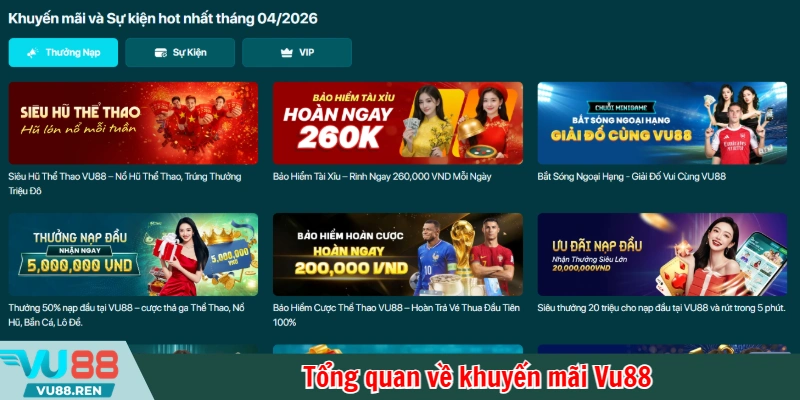 Tổng quan về khuyến mãi Vu88