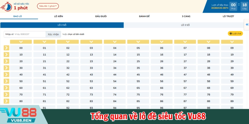 Tổng quan về lô đề siêu tốc Vu88